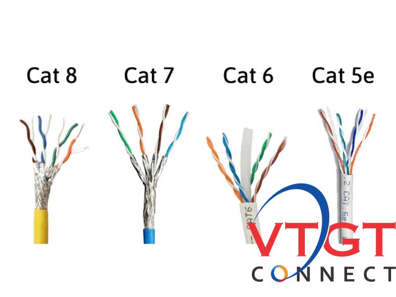 Cáp mạng cat7 là gì Có nên sử dụng loại dây cáp mạng này hay không?